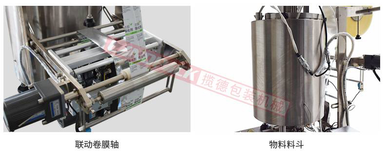 卷膜，料斗