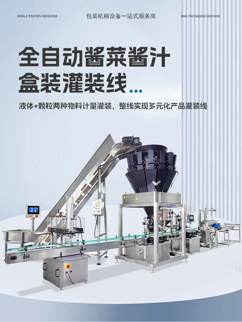 凈菜秤重裝盒線（雙工位自動(dòng)下盒機(jī)+14頭組合螺桿稱+自動(dòng)吸蓋機(jī)+壓蓋機(jī)+收集平臺(tái)）+蘿卜絲+英姐-詳情頁_01.jpg